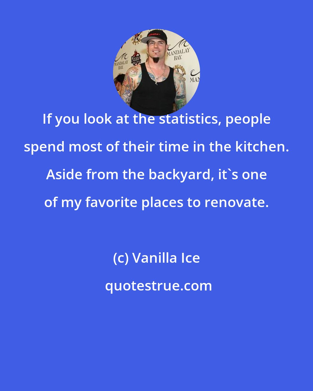 Vanilla Ice: If you look at the statistics, people spend most of their time in the kitchen. Aside from the backyard, it's one of my favorite places to renovate.