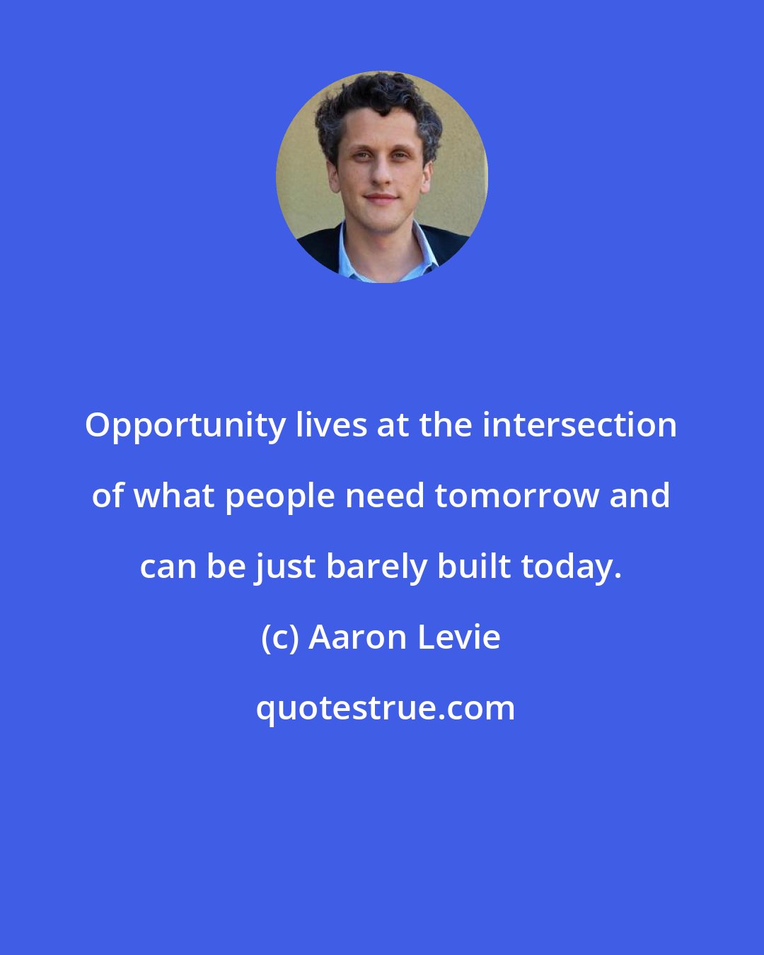 Aaron Levie: Opportunity lives at the intersection of what people need tomorrow and can be just barely built today.