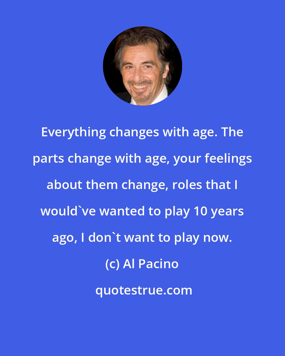 Al Pacino: Everything changes with age. The parts change with age, your feelings about them change, roles that I would've wanted to play 10 years ago, I don't want to play now.