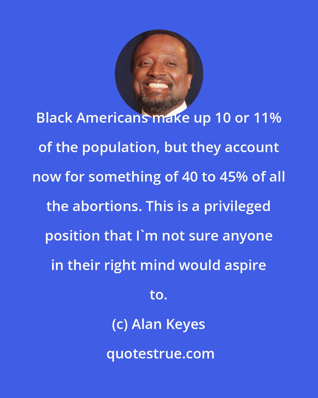 Alan Keyes: Black Americans make up 10 or 11% of the population, but they account now for something of 40 to 45% of all the abortions. This is a privileged position that I'm not sure anyone in their right mind would aspire to.