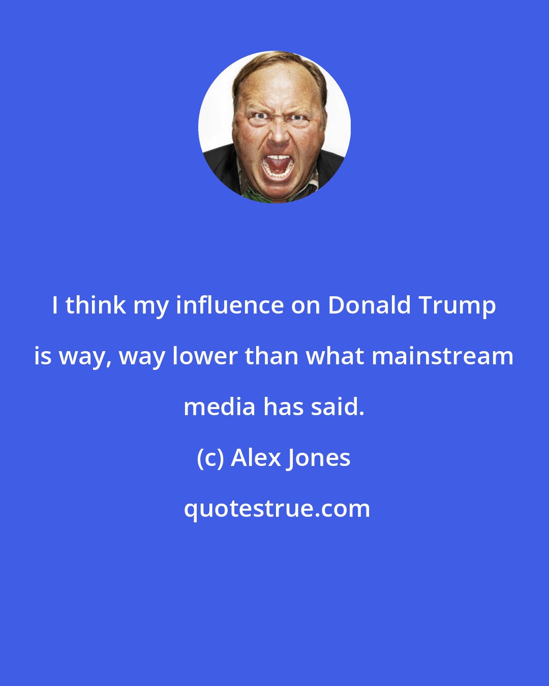 Alex Jones: I think my influence on Donald Trump is way, way lower than what mainstream media has said.