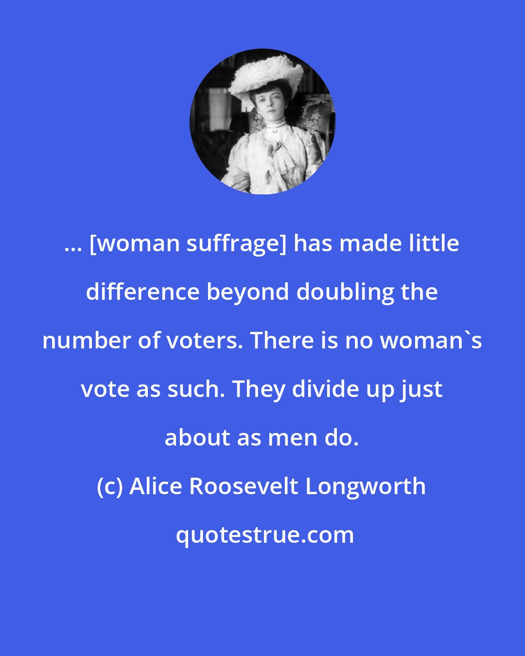 Alice Roosevelt Longworth: ... [woman suffrage] has made little difference beyond doubling the number of voters. There is no woman's vote as such. They divide up just about as men do.