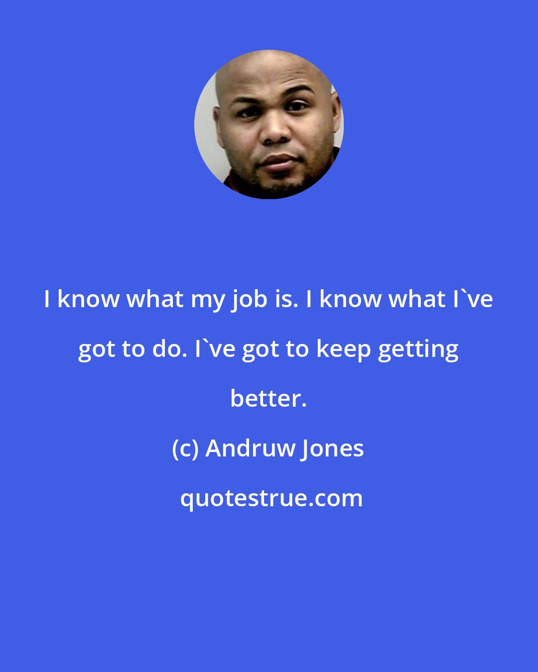 Andruw Jones: I know what my job is. I know what I've got to do. I've got to keep getting better.