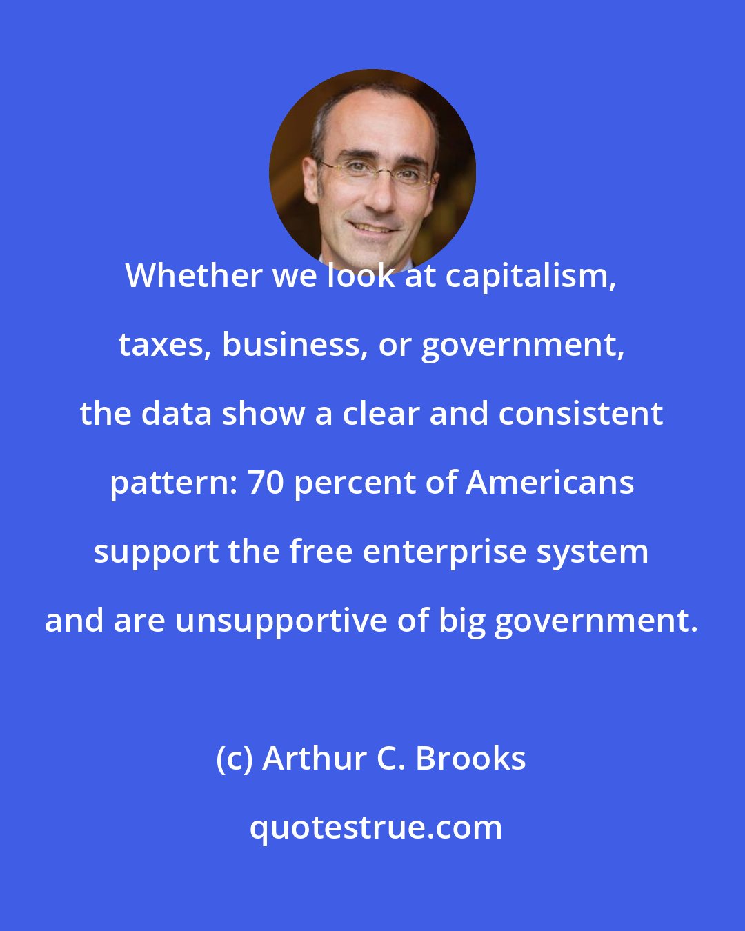 Arthur C. Brooks: Whether we look at capitalism, taxes, business, or government, the data show a clear and consistent pattern: 70 percent of Americans support the free enterprise system and are unsupportive of big government.