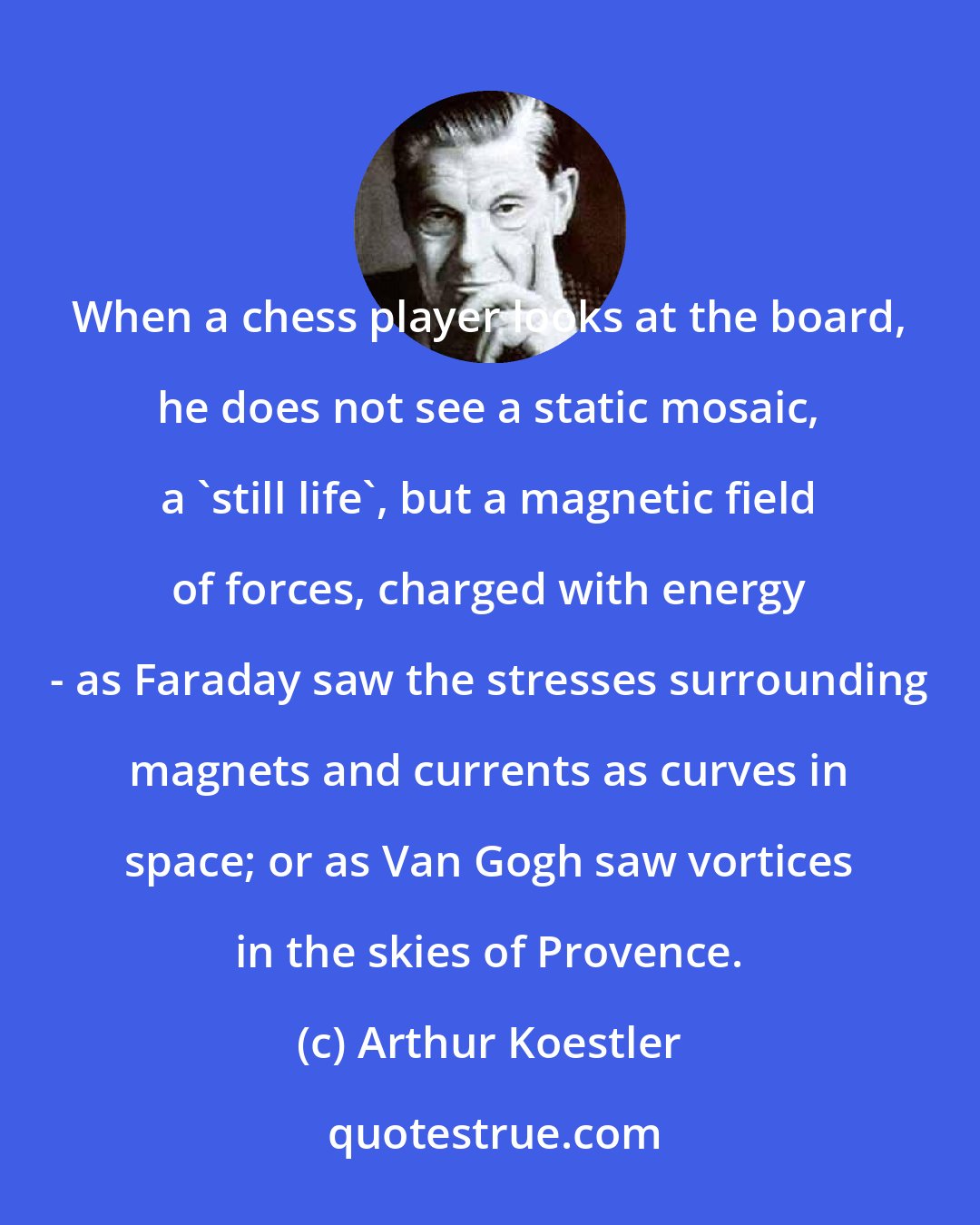 Arthur Koestler: When a chess player looks at the board, he does not see a static mosaic, a 'still life', but a magnetic field of forces, charged with energy - as Faraday saw the stresses surrounding magnets and currents as curves in space; or as Van Gogh saw vortices in the skies of Provence.