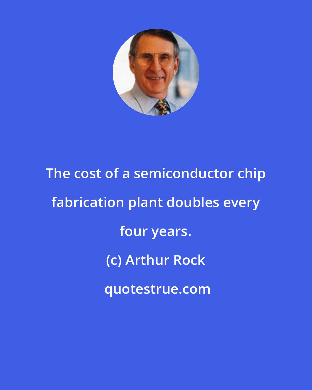 Arthur Rock: The cost of a semiconductor chip fabrication plant doubles every four years.