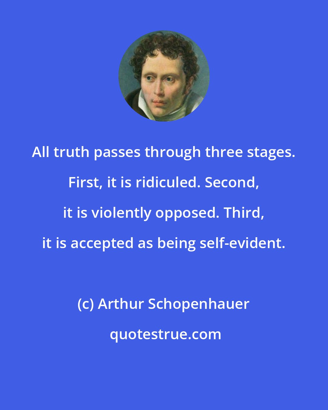 Arthur Schopenhauer: All truth passes through three stages. First, it is ridiculed. Second, it is violently opposed. Third, it is accepted as being self-evident.