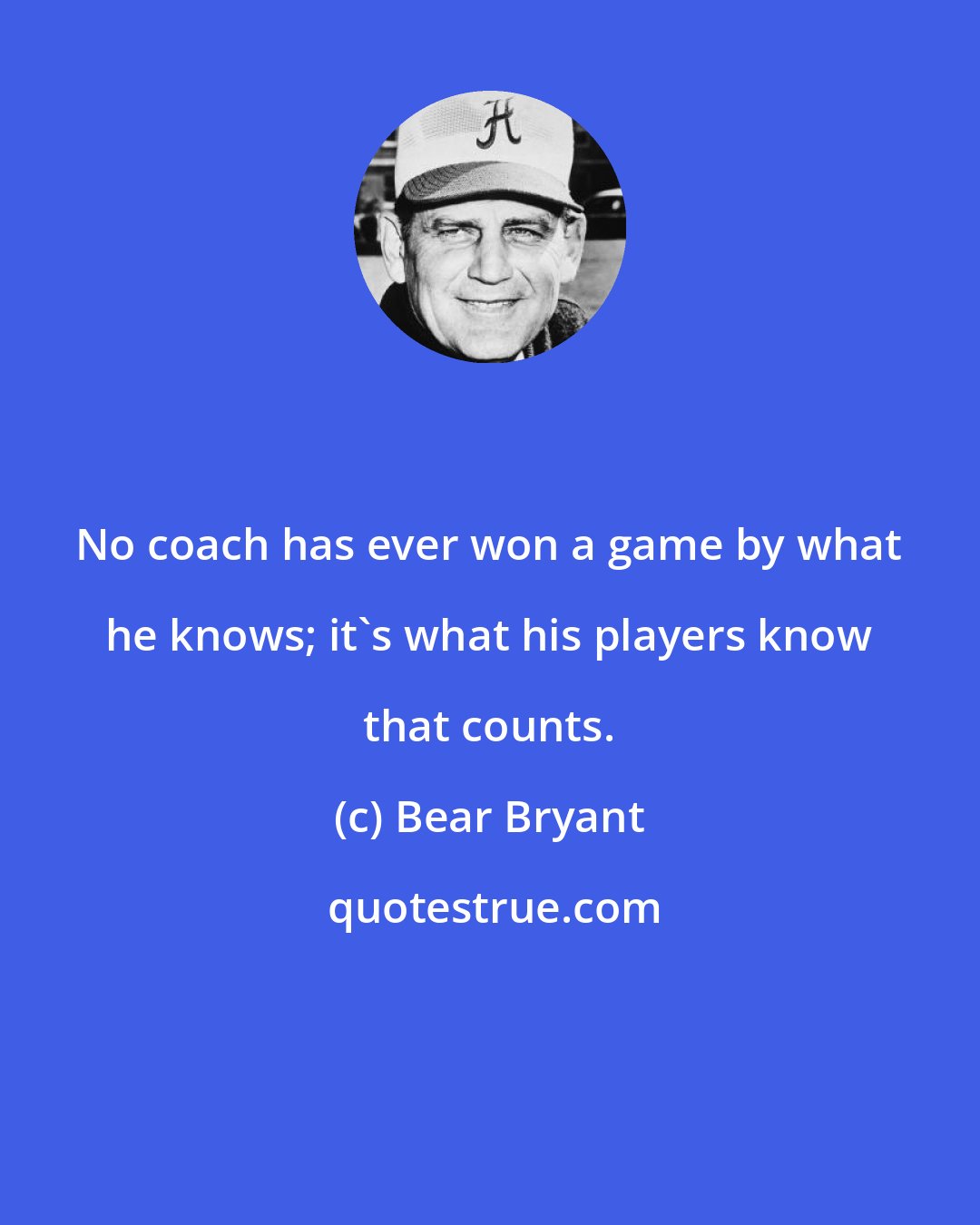 Bear Bryant: No coach has ever won a game by what he knows; it's what his players know that counts.