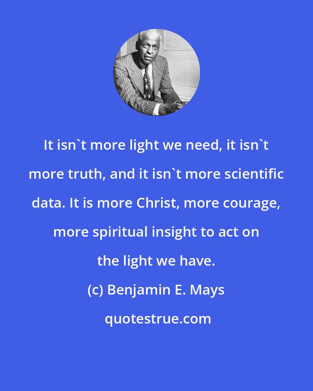 Benjamin E. Mays: It isn't more light we need, it isn't more truth, and it isn't more scientific data. It is more Christ, more courage, more spiritual insight to act on the light we have.