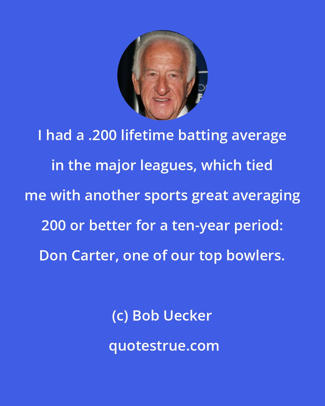 Bob Uecker: I had a .200 lifetime batting average in the major leagues, which tied me with another sports great averaging 200 or better for a ten-year period: Don Carter, one of our top bowlers.