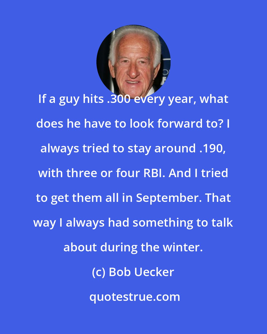 Bob Uecker: If a guy hits .300 every year, what does he have to look forward to? I always tried to stay around .190, with three or four RBI. And I tried to get them all in September. That way I always had something to talk about during the winter.