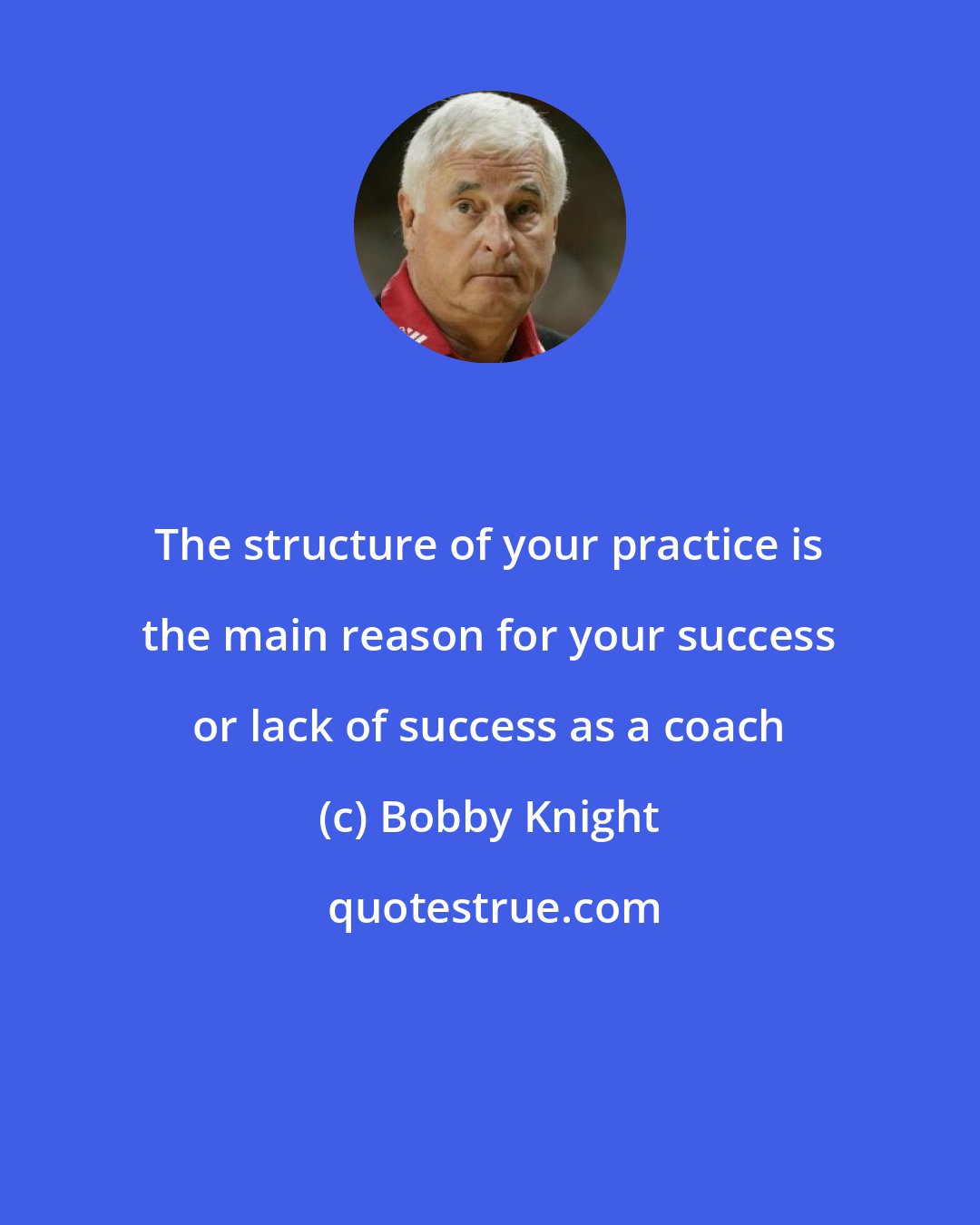 Bobby Knight: The structure of your practice is the main reason for your success or lack of success as a coach