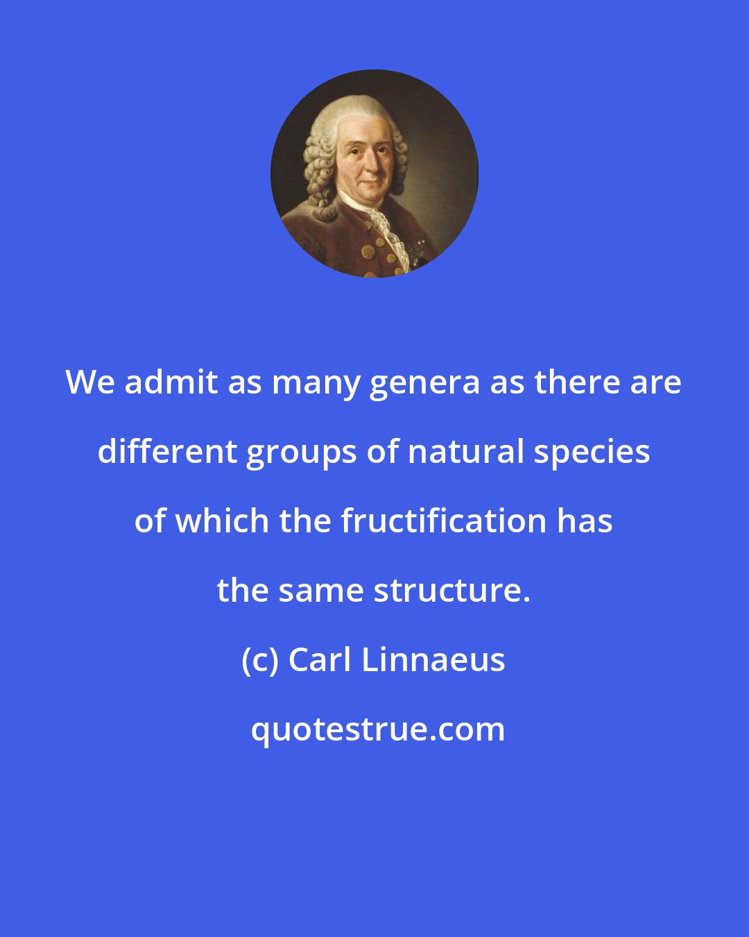 Carl Linnaeus: We admit as many genera as there are different groups of natural species of which the fructification has the same structure.