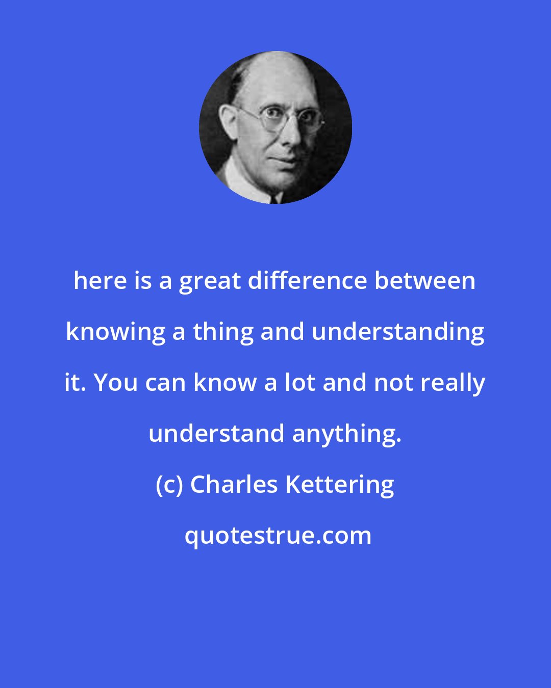 Charles Kettering: here is a great difference between knowing a thing and understanding it. You can know a lot and not really understand anything.