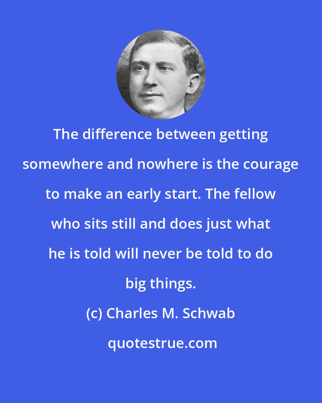 Charles M. Schwab: The difference between getting somewhere and nowhere is the courage to make an early start. The fellow who sits still and does just what he is told will never be told to do big things.