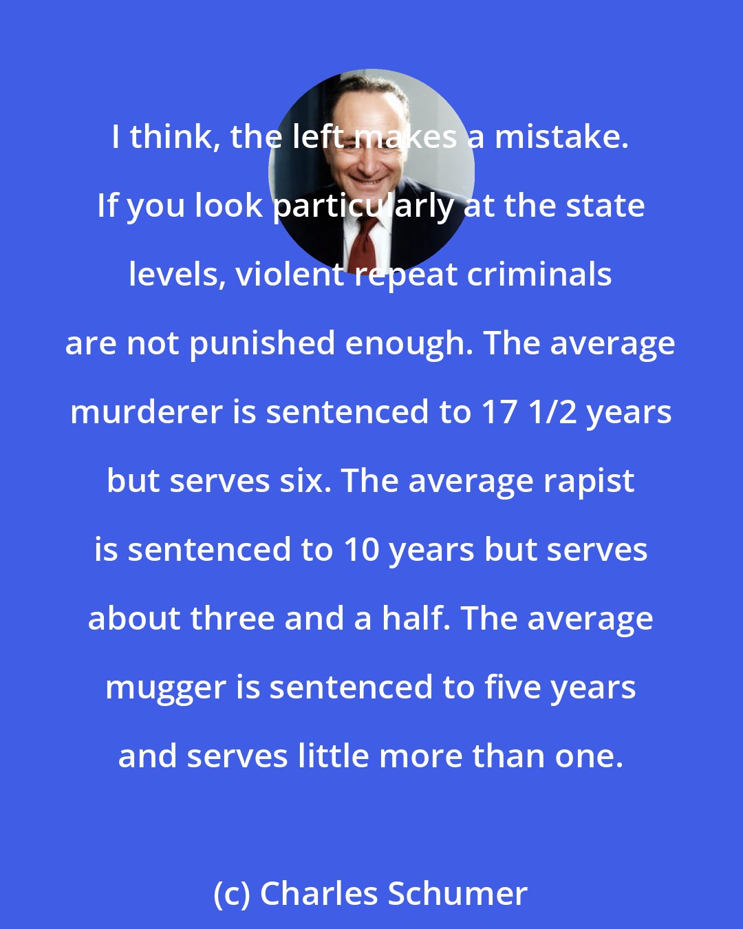 Charles Schumer: I think, the left makes a mistake. If you look particularly at the state levels, violent repeat criminals are not punished enough. The average murderer is sentenced to 17 1/2 years but serves six. The average rapist is sentenced to 10 years but serves about three and a half. The average mugger is sentenced to five years and serves little more than one.