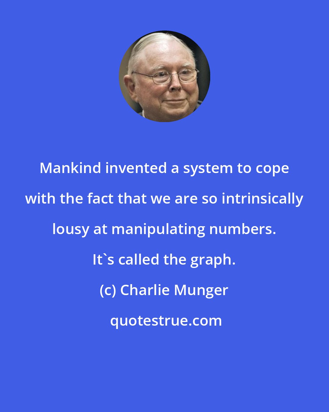 Charlie Munger: Mankind invented a system to cope with the fact that we are so intrinsically lousy at manipulating numbers. It's called the graph.