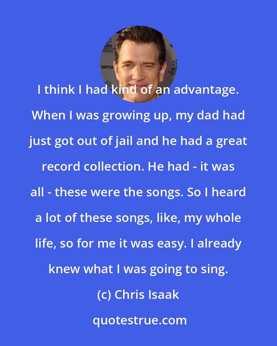 Chris Isaak: I think I had kind of an advantage. When I was growing up, my dad had just got out of jail and he had a great record collection. He had - it was all - these were the songs. So I heard a lot of these songs, like, my whole life, so for me it was easy. I already knew what I was going to sing.