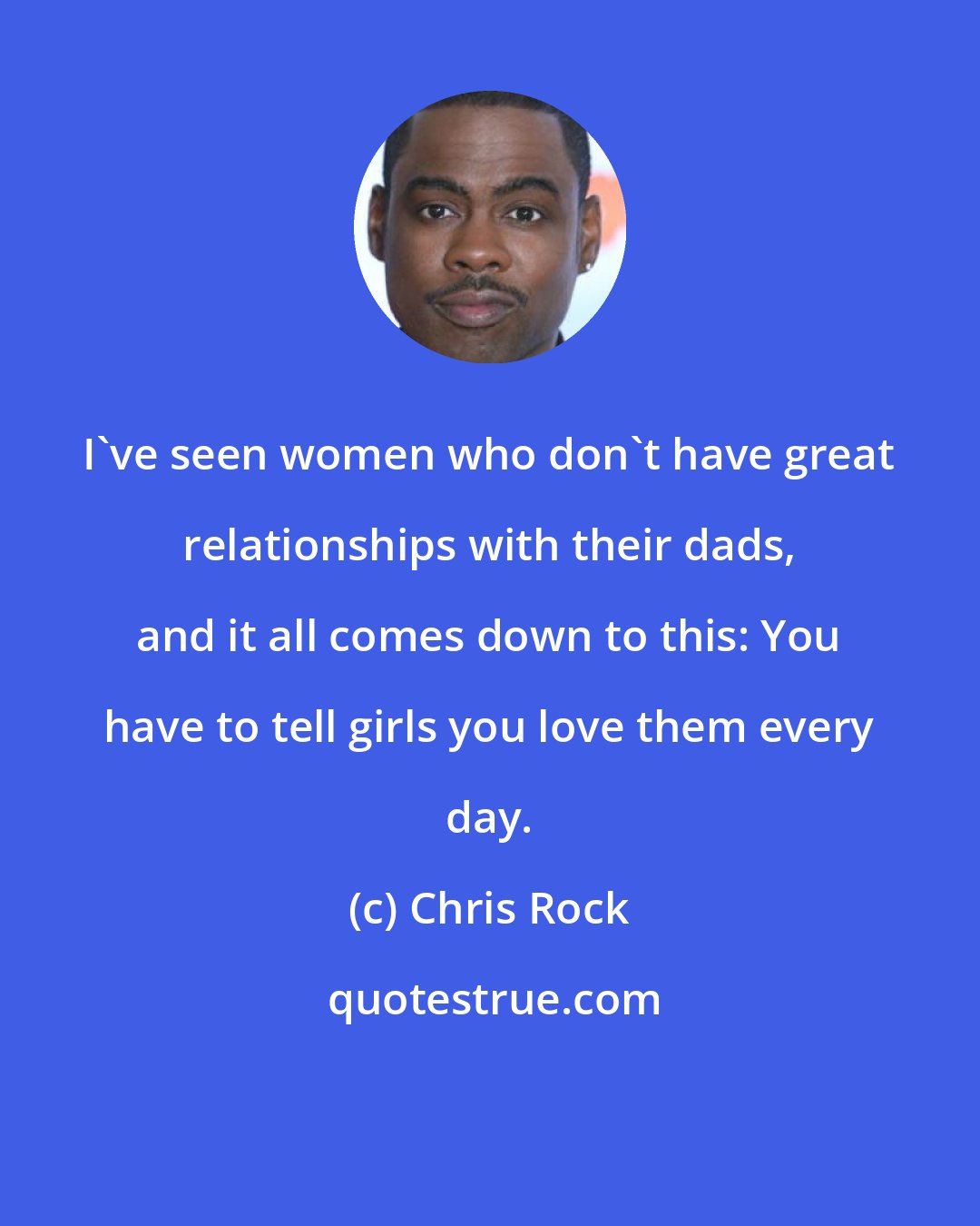 Chris Rock: I've seen women who don't have great relationships with their dads, and it all comes down to this: You have to tell girls you love them every day.