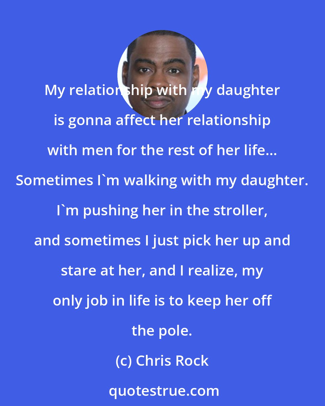 Chris Rock: My relationship with my daughter is gonna affect her relationship with men for the rest of her life... Sometimes I'm walking with my daughter. I'm pushing her in the stroller, and sometimes I just pick her up and stare at her, and I realize, my only job in life is to keep her off the pole.