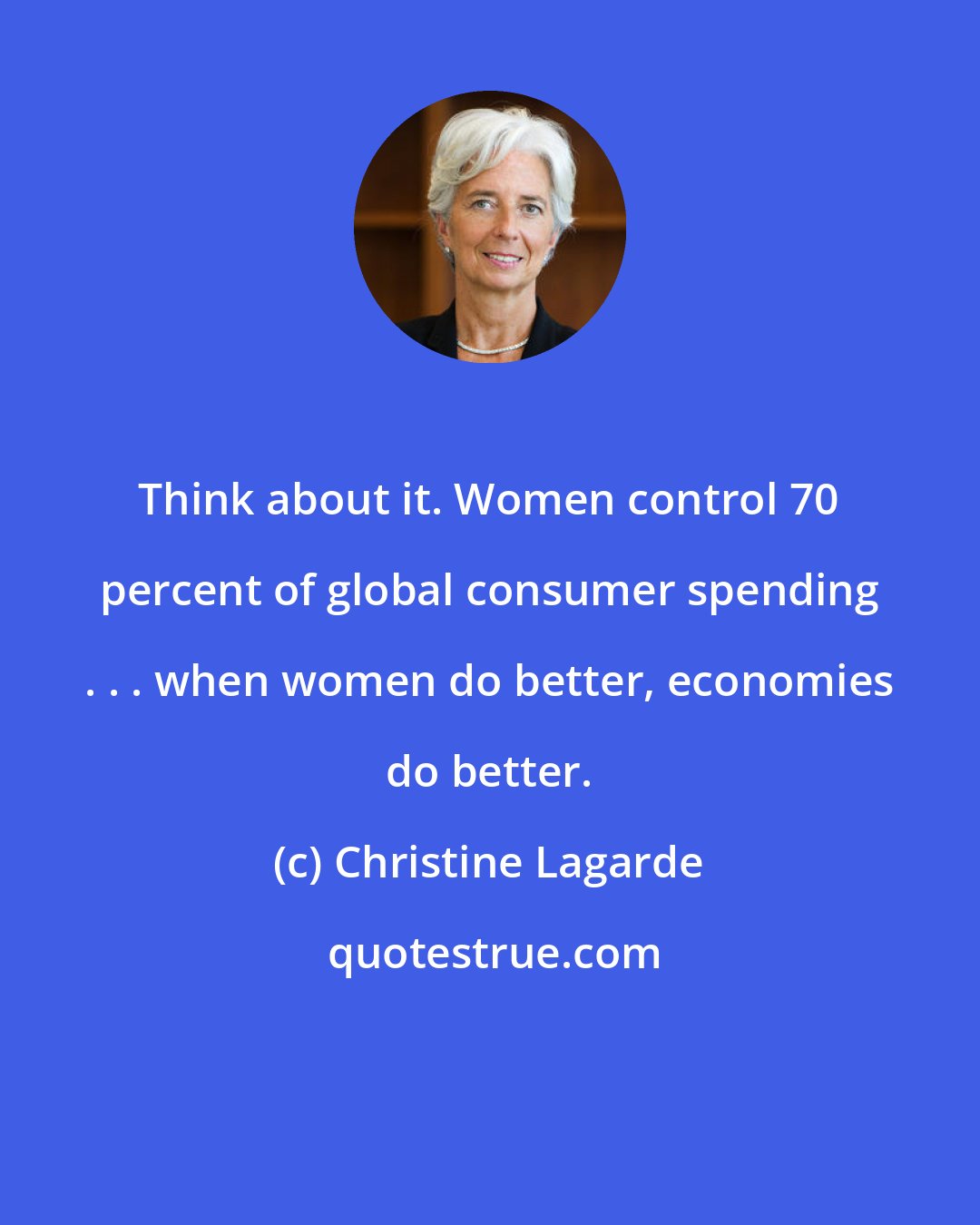 Christine Lagarde: Think about it. Women control 70 percent of global consumer spending . . . when women do better, economies do better.