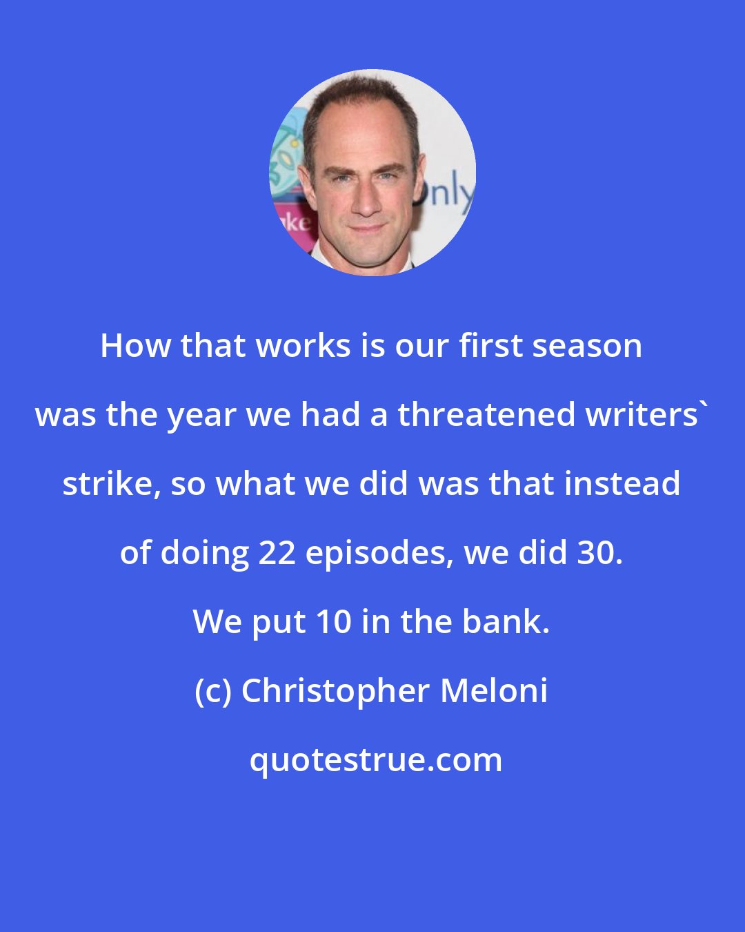 Christopher Meloni: How that works is our first season was the year we had a threatened writers' strike, so what we did was that instead of doing 22 episodes, we did 30. We put 10 in the bank.