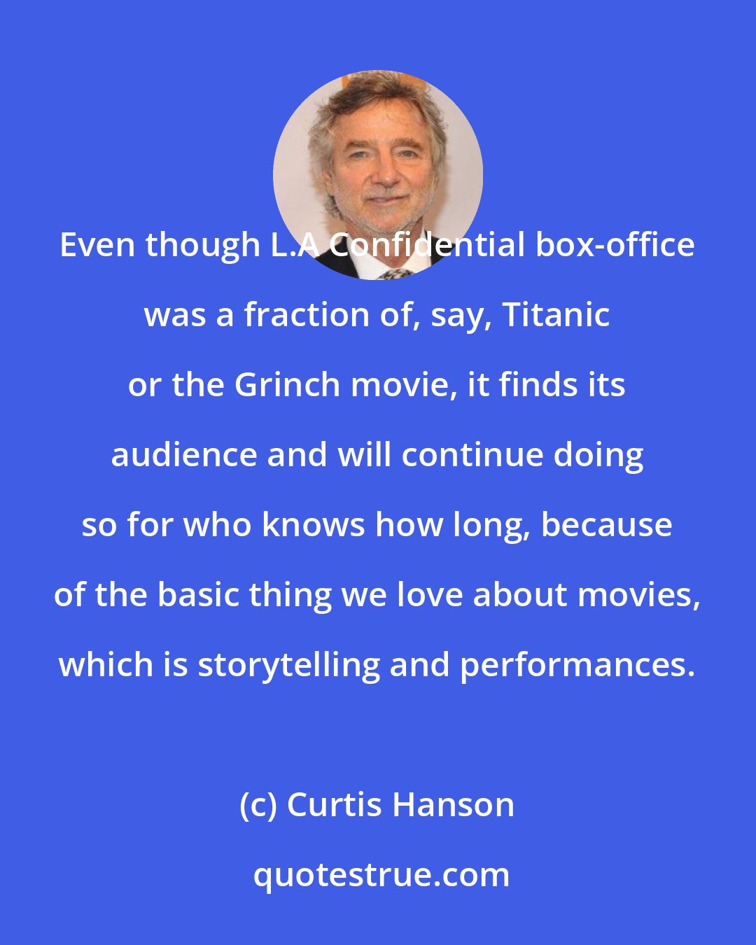 Curtis Hanson: Even though L.A Confidential box-office was a fraction of, say, Titanic or the Grinch movie, it finds its audience and will continue doing so for who knows how long, because of the basic thing we love about movies, which is storytelling and performances.