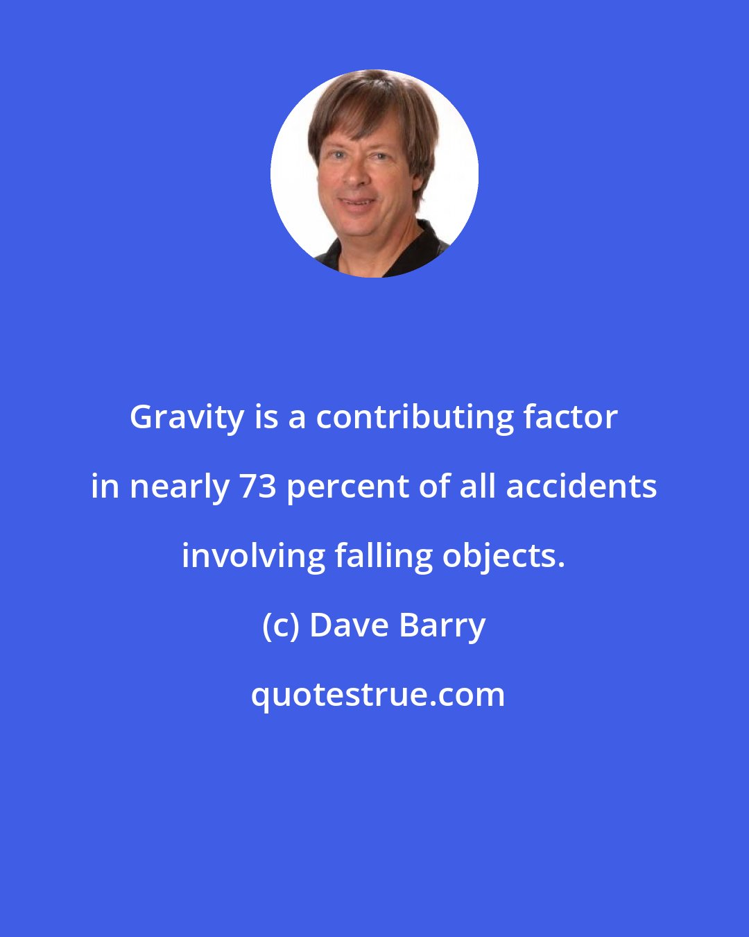 Dave Barry: Gravity is a contributing factor in nearly 73 percent of all accidents involving falling objects.