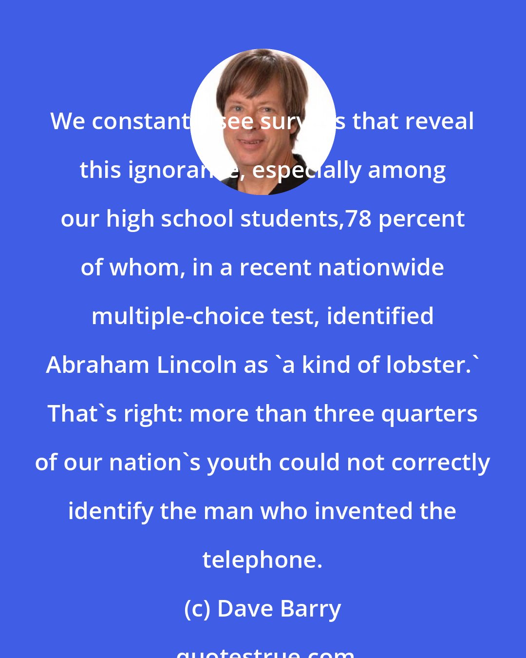 Dave Barry: We constantly see surveys that reveal this ignorance, especially among our high school students,78 percent of whom, in a recent nationwide multiple-choice test, identified Abraham Lincoln as 'a kind of lobster.' That's right: more than three quarters of our nation's youth could not correctly identify the man who invented the telephone.