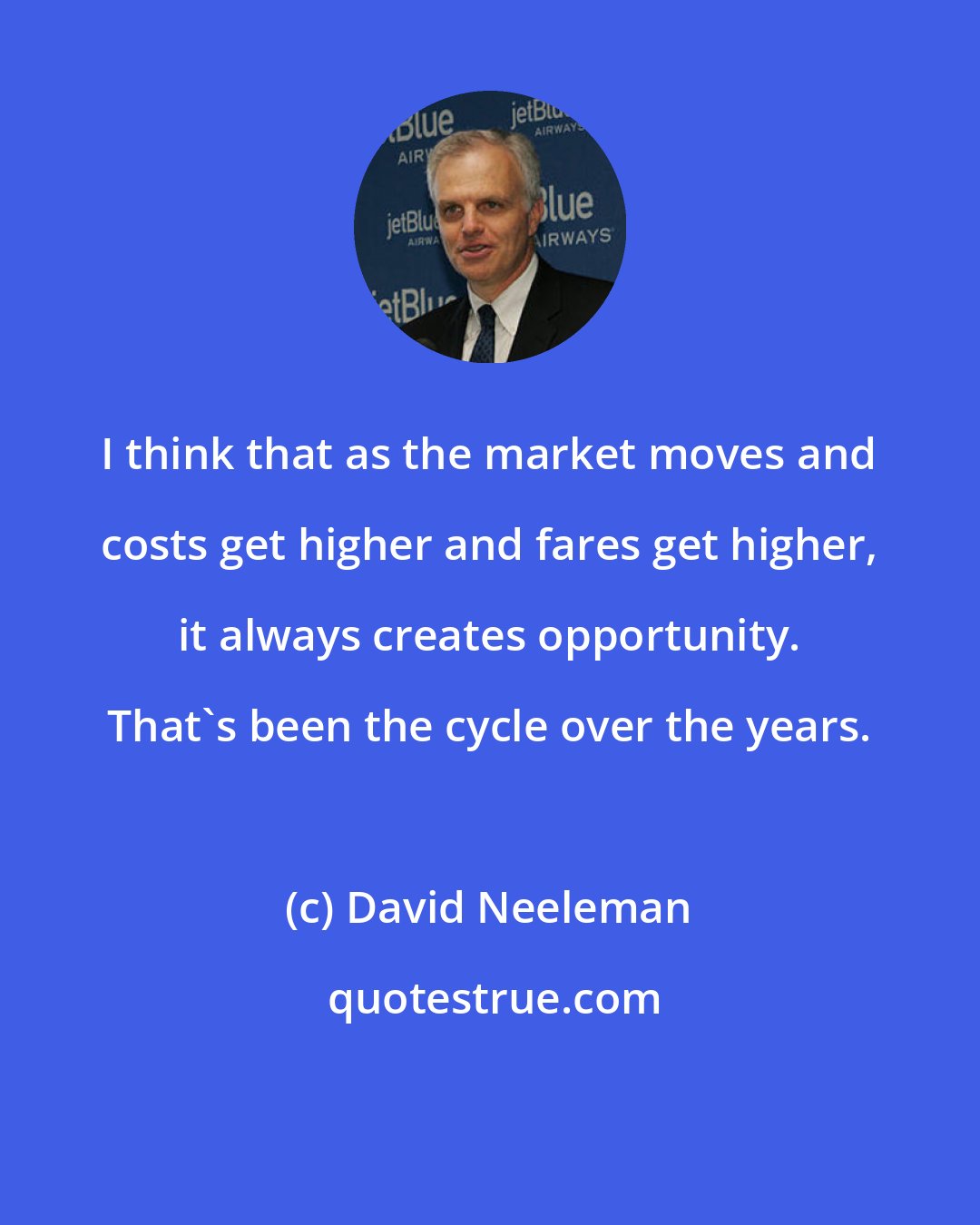 David Neeleman: I think that as the market moves and costs get higher and fares get higher, it always creates opportunity. That's been the cycle over the years.