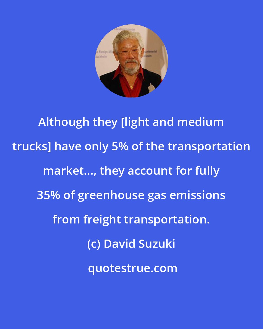 David Suzuki: Although they [light and medium trucks] have only 5% of the transportation market..., they account for fully 35% of greenhouse gas emissions from freight transportation.