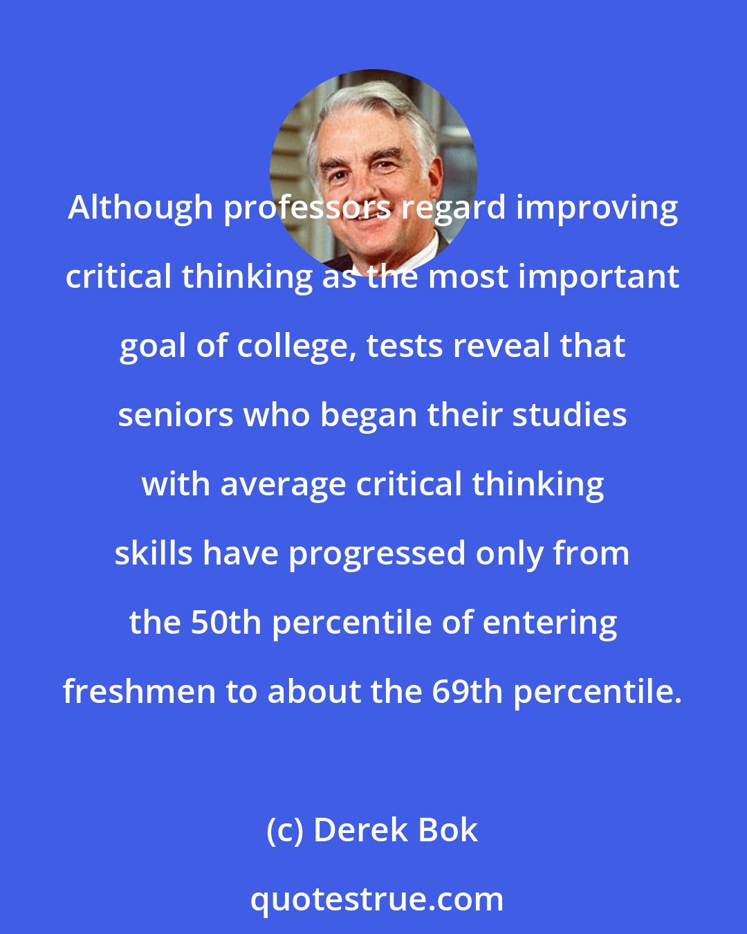 Derek Bok: Although professors regard improving critical thinking as the most important goal of college, tests reveal that seniors who began their studies with average critical thinking skills have progressed only from the 50th percentile of entering freshmen to about the 69th percentile.