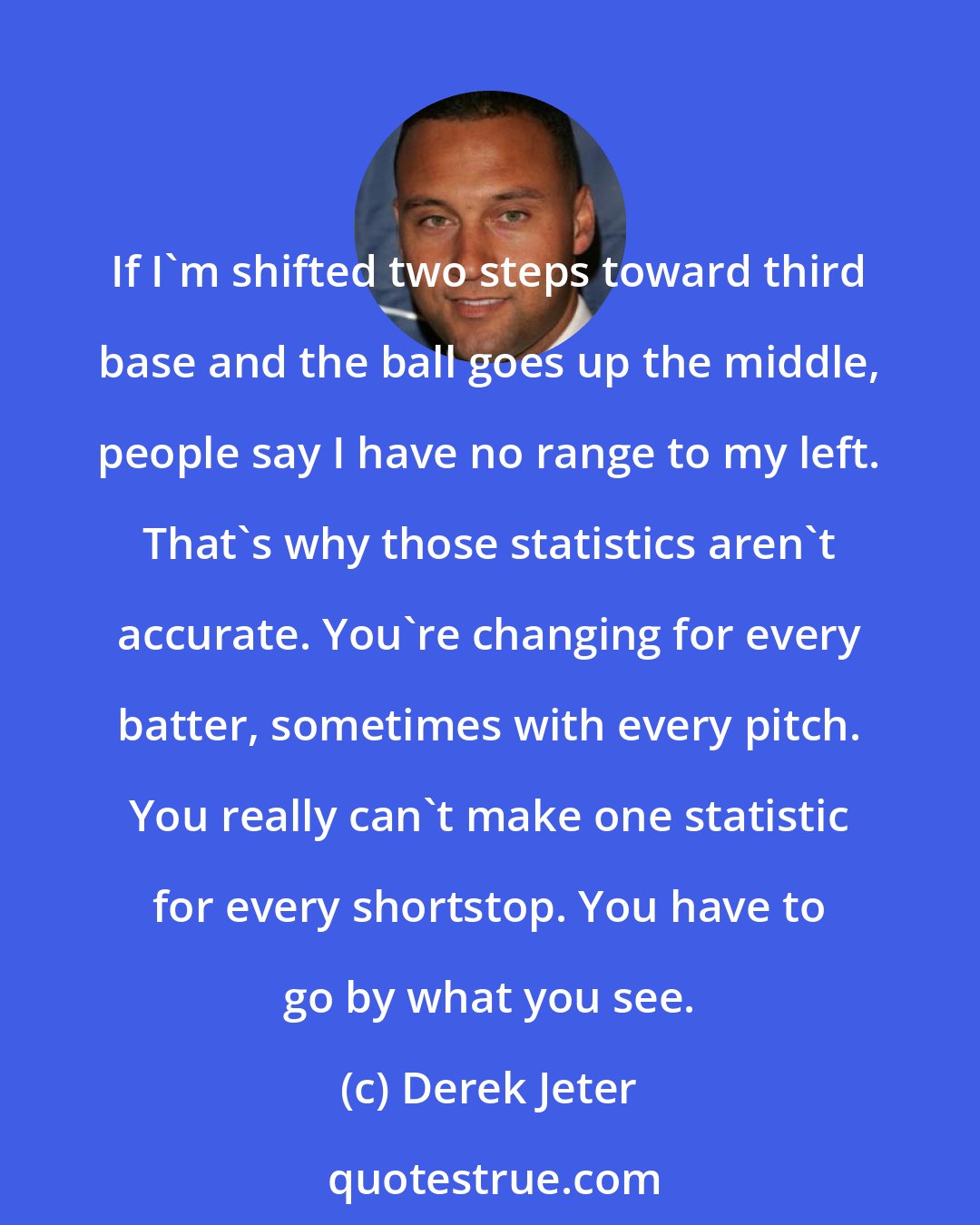 Derek Jeter: If I'm shifted two steps toward third base and the ball goes up the middle, people say I have no range to my left. That's why those statistics aren't accurate. You're changing for every batter, sometimes with every pitch. You really can't make one statistic for every shortstop. You have to go by what you see.