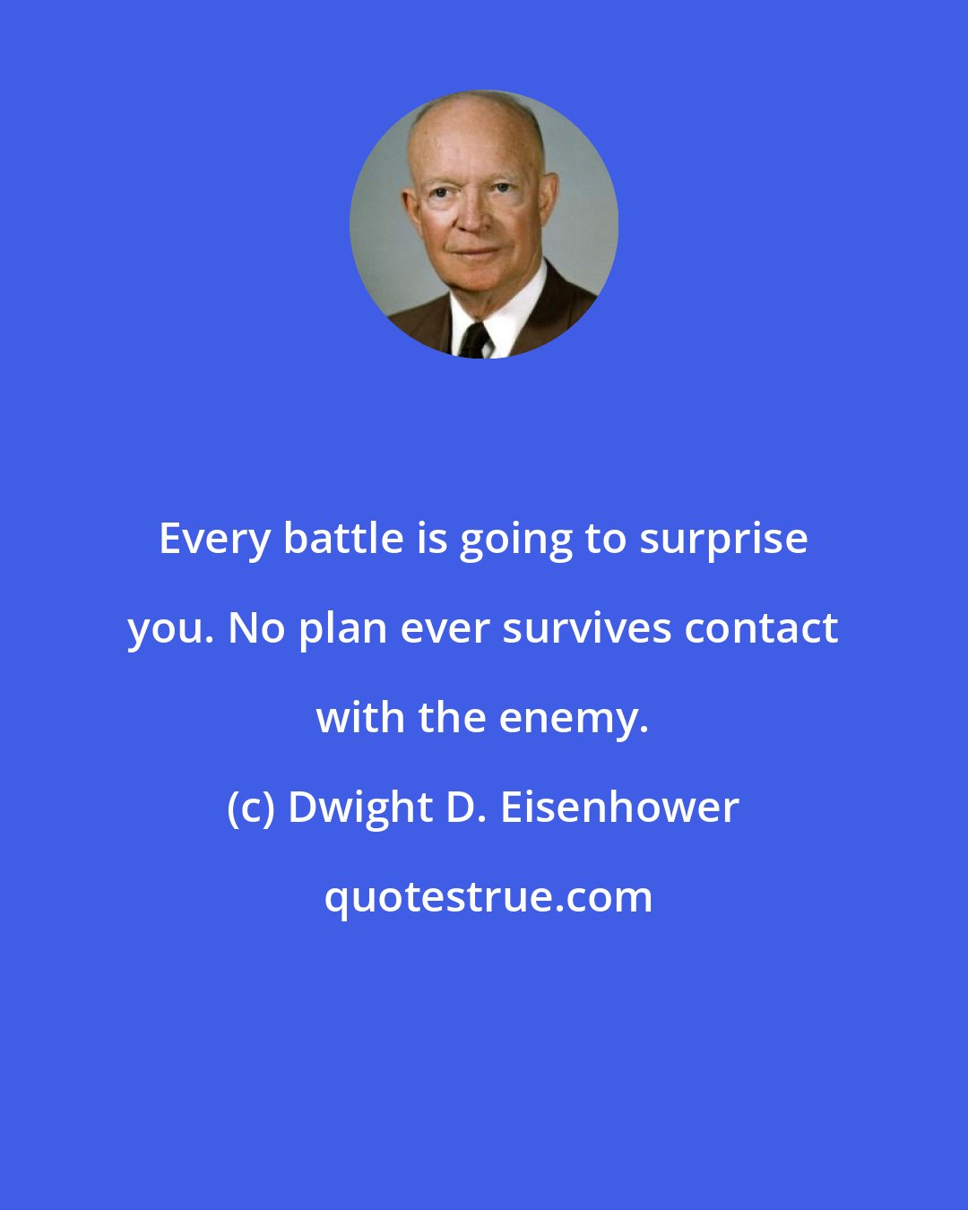 Dwight D. Eisenhower: Every battle is going to surprise you. No plan ever survives contact with the enemy.