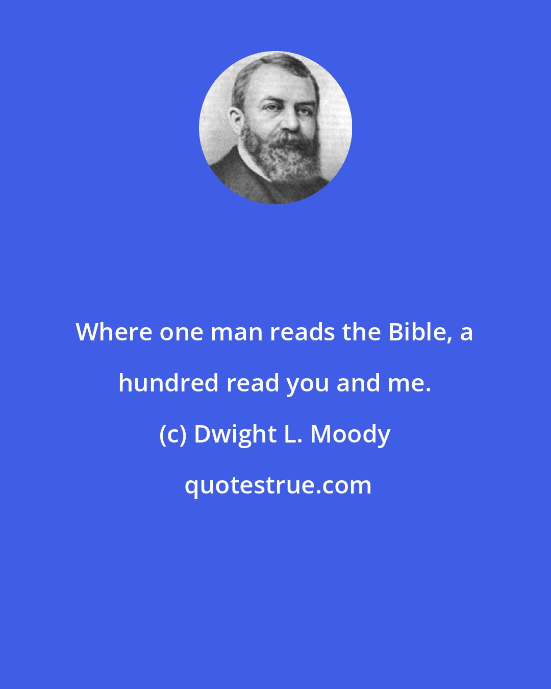 Dwight L. Moody: Where one man reads the Bible, a hundred read you and me.