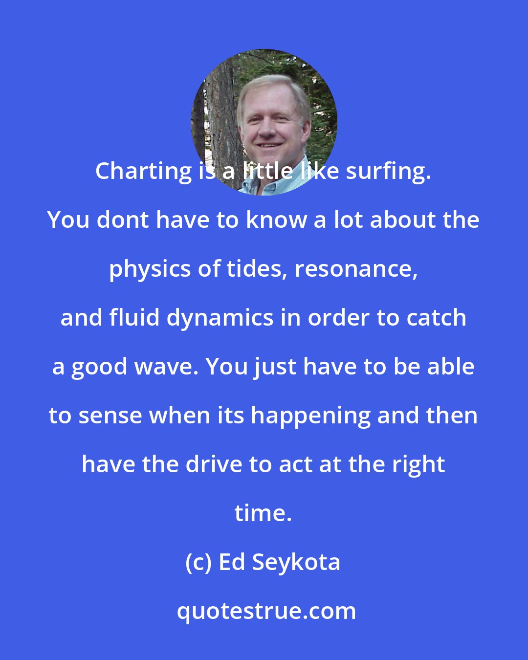 Ed Seykota: Charting is a little like surfing. You dont have to know a lot about the physics of tides, resonance, and fluid dynamics in order to catch a good wave. You just have to be able to sense when its happening and then have the drive to act at the right time.