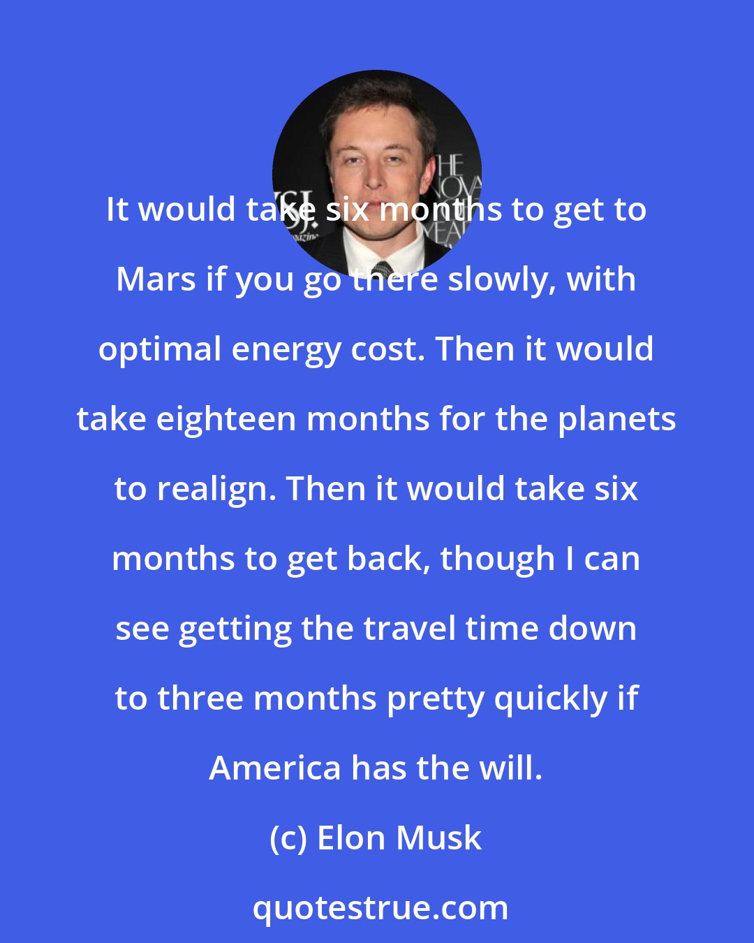 Elon Musk: It would take six months to get to Mars if you go there slowly, with optimal energy cost. Then it would take eighteen months for the planets to realign. Then it would take six months to get back, though I can see getting the travel time down to three months pretty quickly if America has the will.