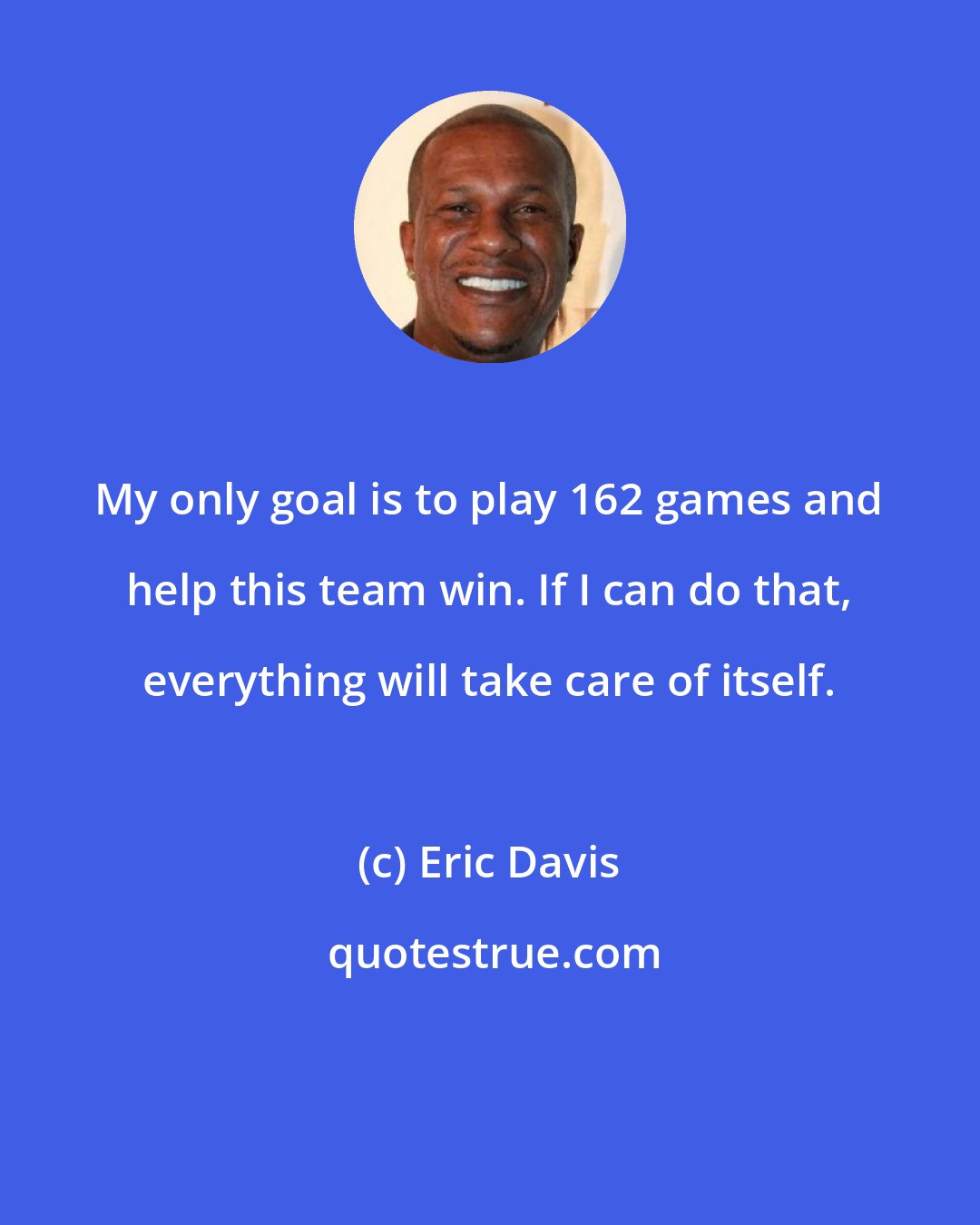 Eric Davis: My only goal is to play 162 games and help this team win. If I can do that, everything will take care of itself.