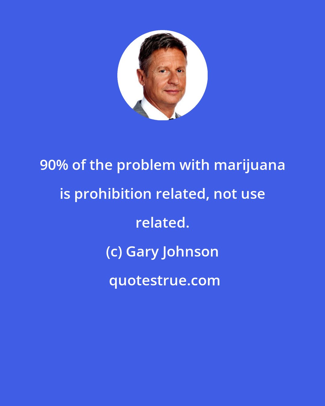 Gary Johnson: 90% of the problem with marijuana is prohibition related, not use related.