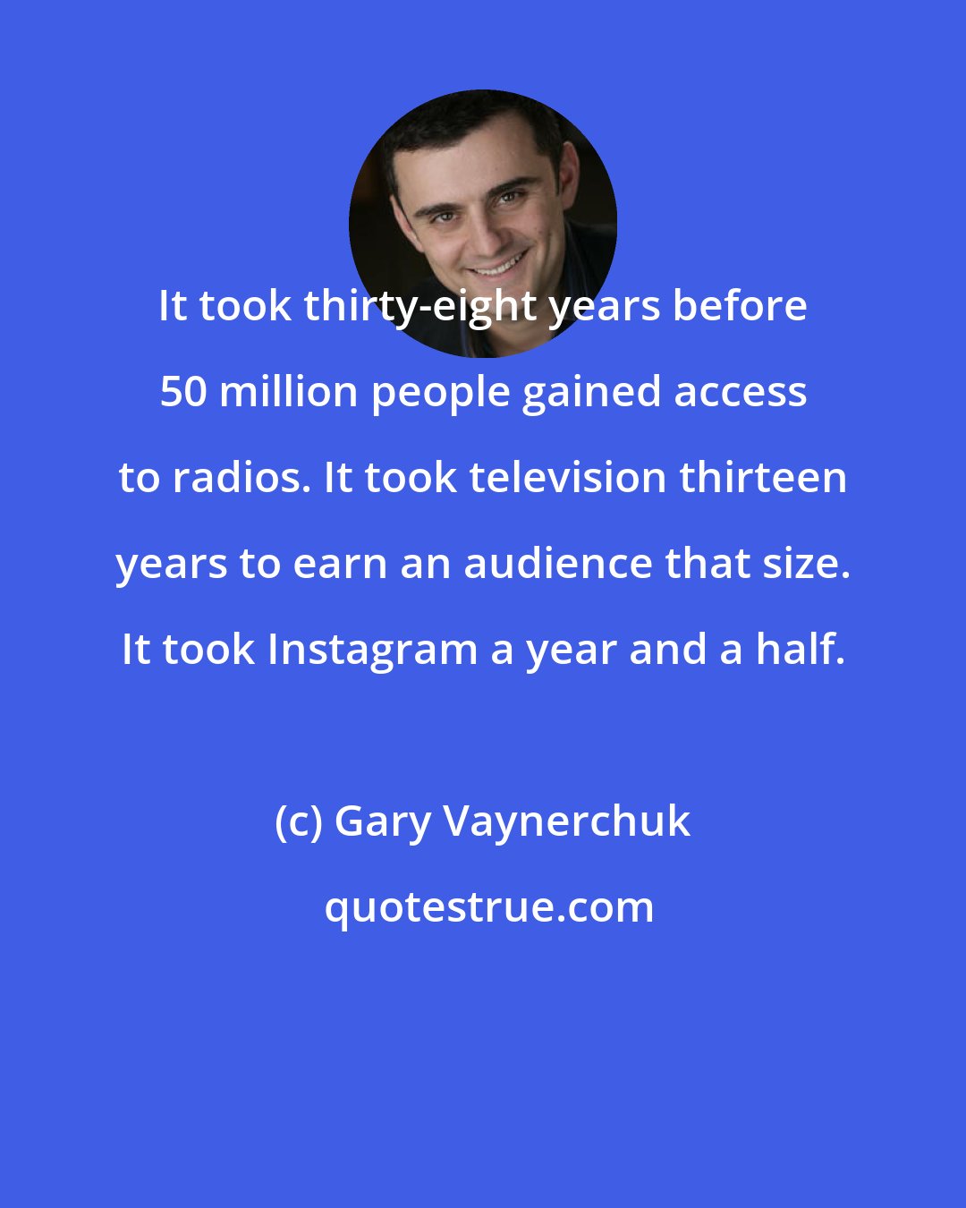 Gary Vaynerchuk: It took thirty-eight years before 50 million people gained access to radios. It took television thirteen years to earn an audience that size. It took Instagram a year and a half.