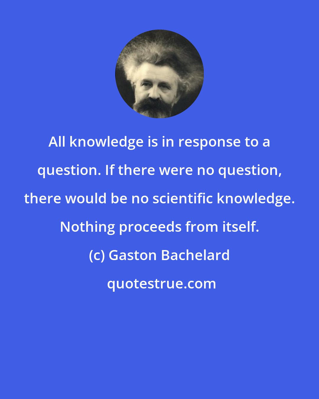 Gaston Bachelard: All knowledge is in response to a question. If there were no question, there would be no scientific knowledge. Nothing proceeds from itself.