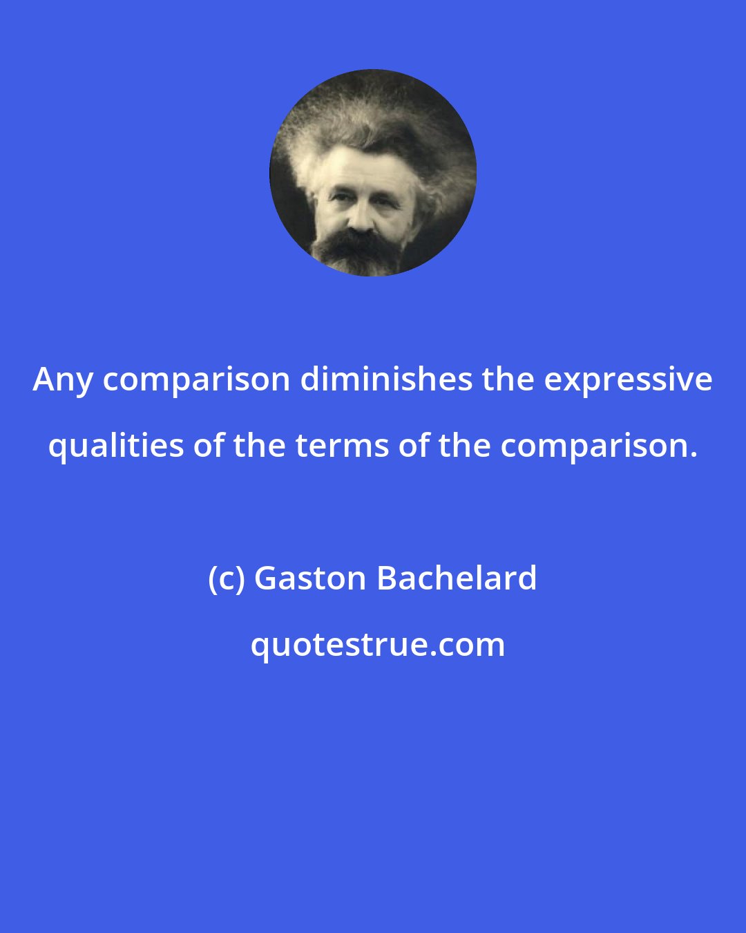 Gaston Bachelard: Any comparison diminishes the expressive qualities of the terms of the comparison.