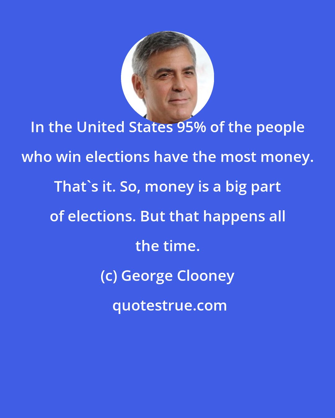 George Clooney: In the United States 95% of the people who win elections have the most money. That's it. So, money is a big part of elections. But that happens all the time.