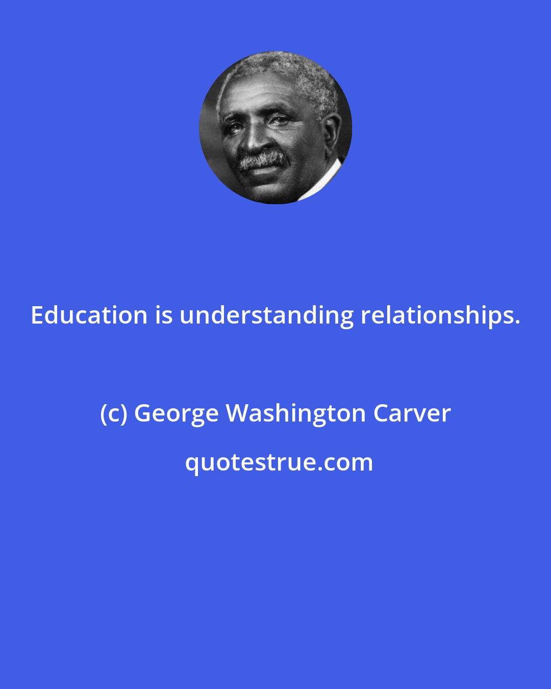 George Washington Carver: Education is understanding relationships.