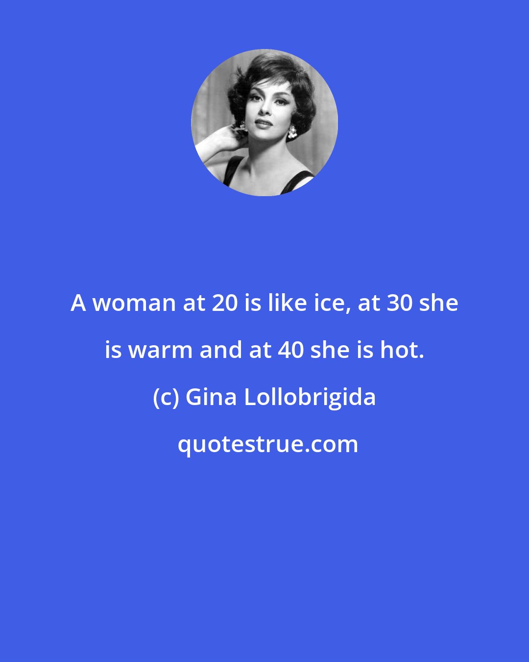 Gina Lollobrigida: A woman at 20 is like ice, at 30 she is warm and at 40 she is hot.