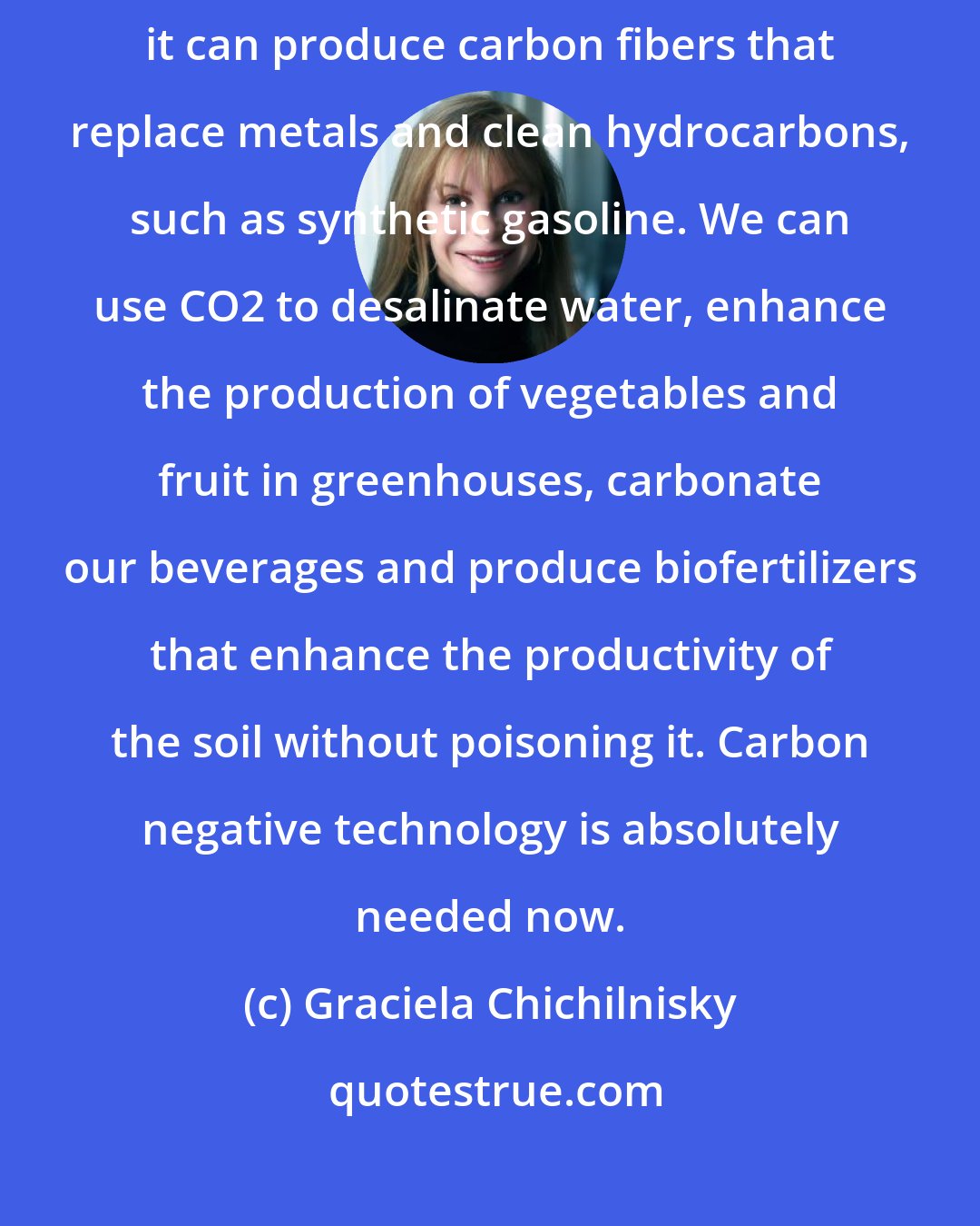 Graciela Chichilnisky: CO2 from air can replace petroleum: it can produce plastics and acetate, it can produce carbon fibers that replace metals and clean hydrocarbons, such as synthetic gasoline. We can use CO2 to desalinate water, enhance the production of vegetables and fruit in greenhouses, carbonate our beverages and produce biofertilizers that enhance the productivity of the soil without poisoning it. Carbon negative technology is absolutely needed now.