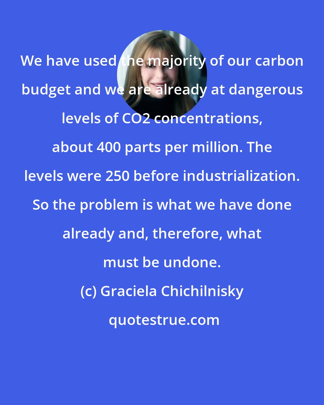 Graciela Chichilnisky: We have used the majority of our carbon budget and we are already at dangerous levels of CO2 concentrations, about 400 parts per million. The levels were 250 before industrialization. So the problem is what we have done already and, therefore, what must be undone.