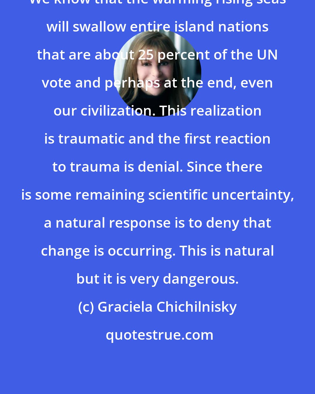 Graciela Chichilnisky: We know that the warming rising seas will swallow entire island nations that are about 25 percent of the UN vote and perhaps at the end, even our civilization. This realization is traumatic and the first reaction to trauma is denial. Since there is some remaining scientific uncertainty, a natural response is to deny that change is occurring. This is natural but it is very dangerous.