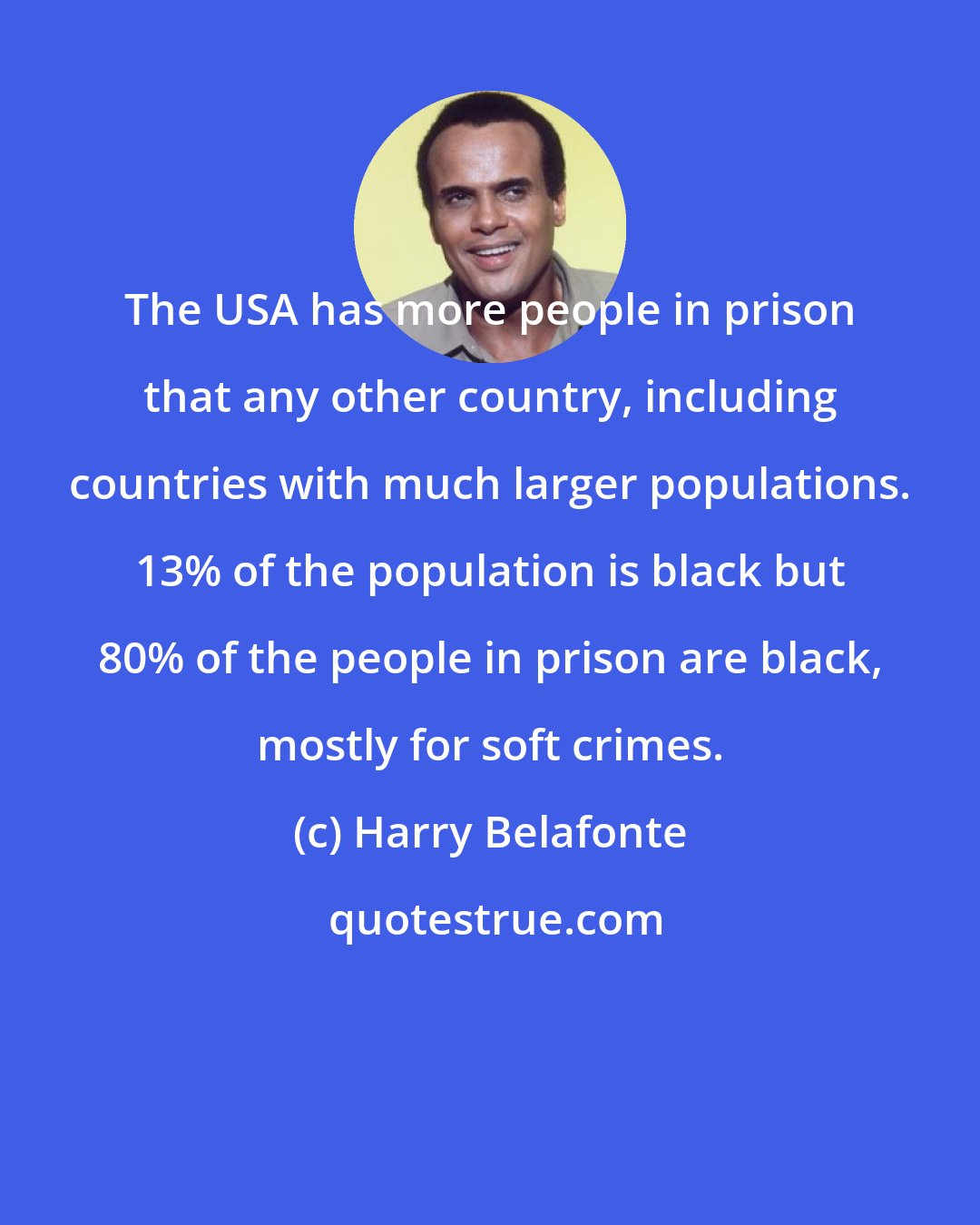 Harry Belafonte: The USA has more people in prison that any other country, including countries with much larger populations. 13% of the population is black but 80% of the people in prison are black, mostly for soft crimes.