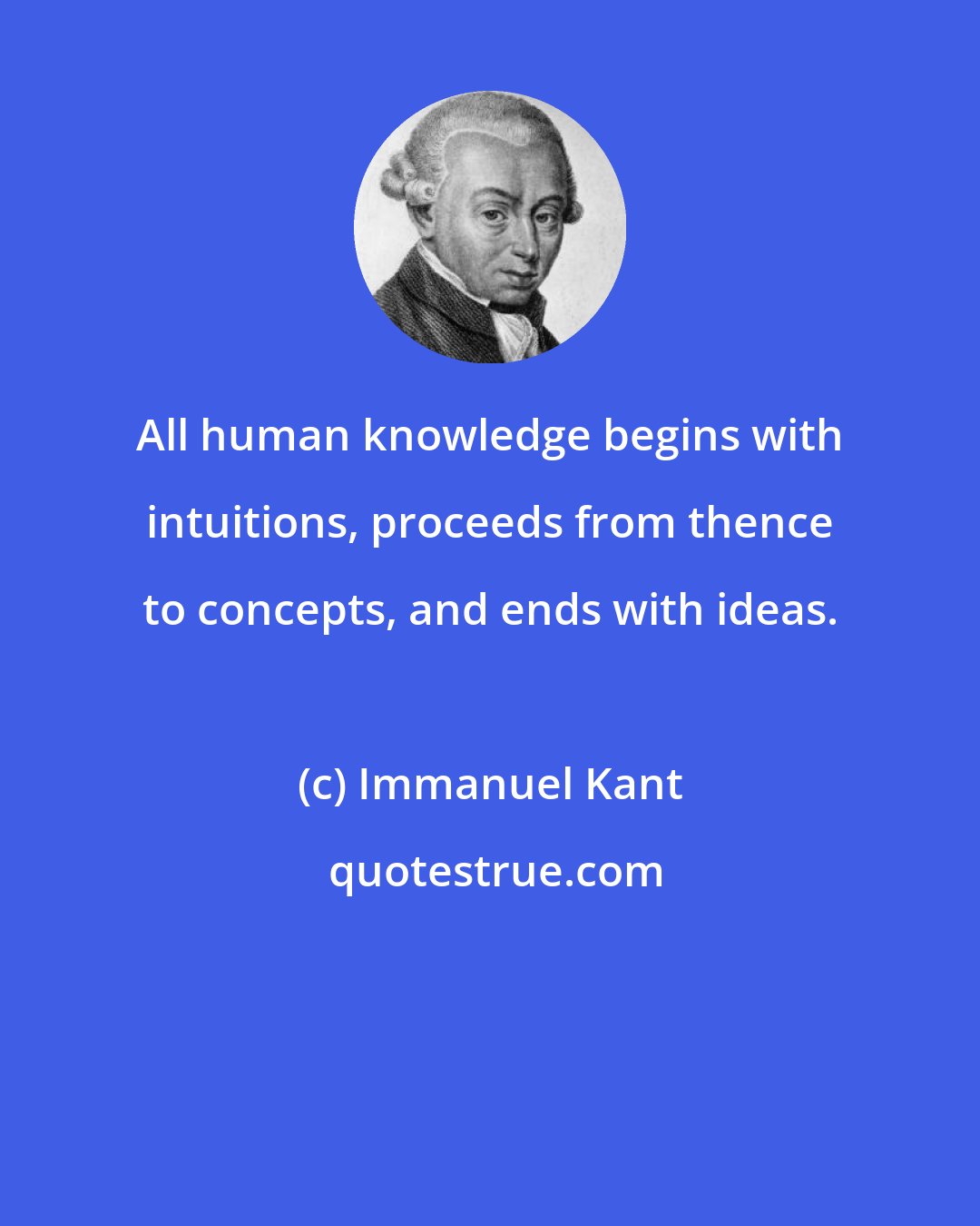 Immanuel Kant: All human knowledge begins with intuitions, proceeds from thence to concepts, and ends with ideas.